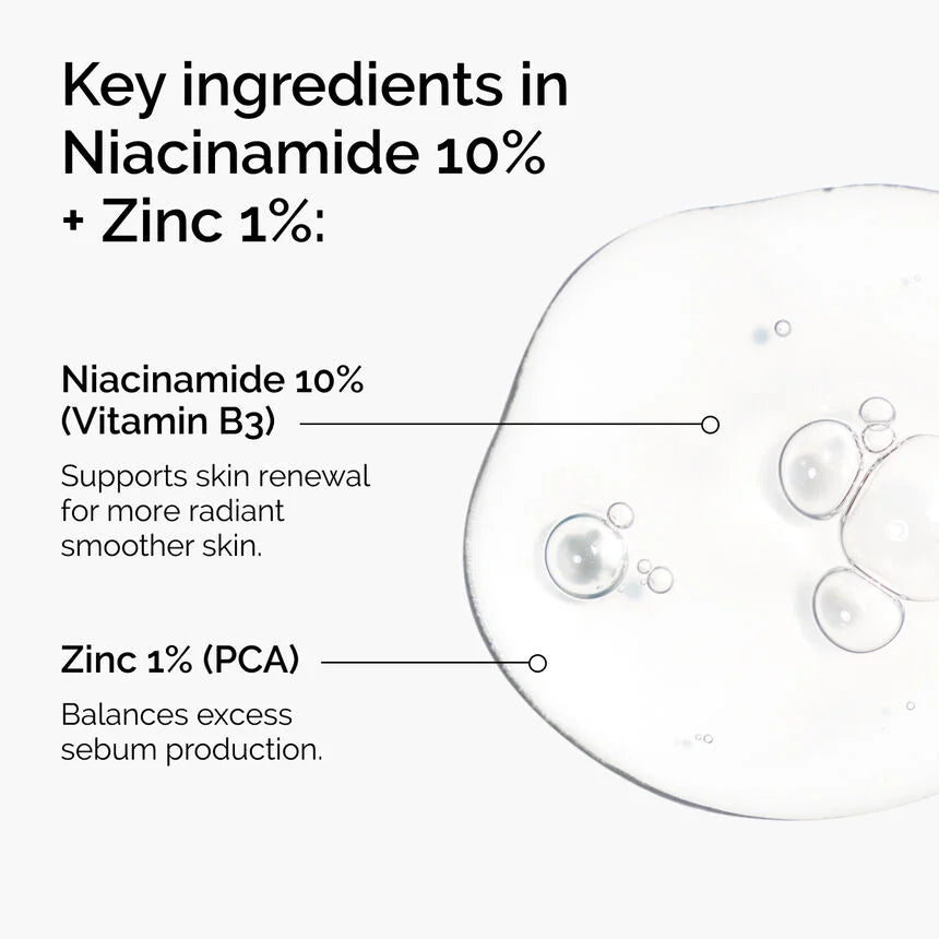 Niacinamide 10% + Zinc 1% | THE ORDINARY