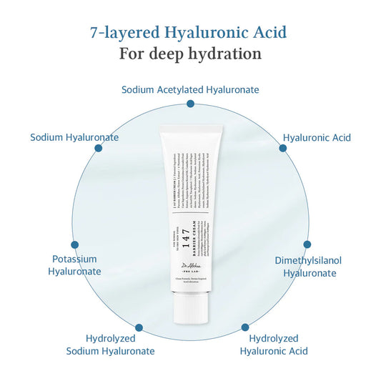 Dr Althea 147 BARRIER CREAM
